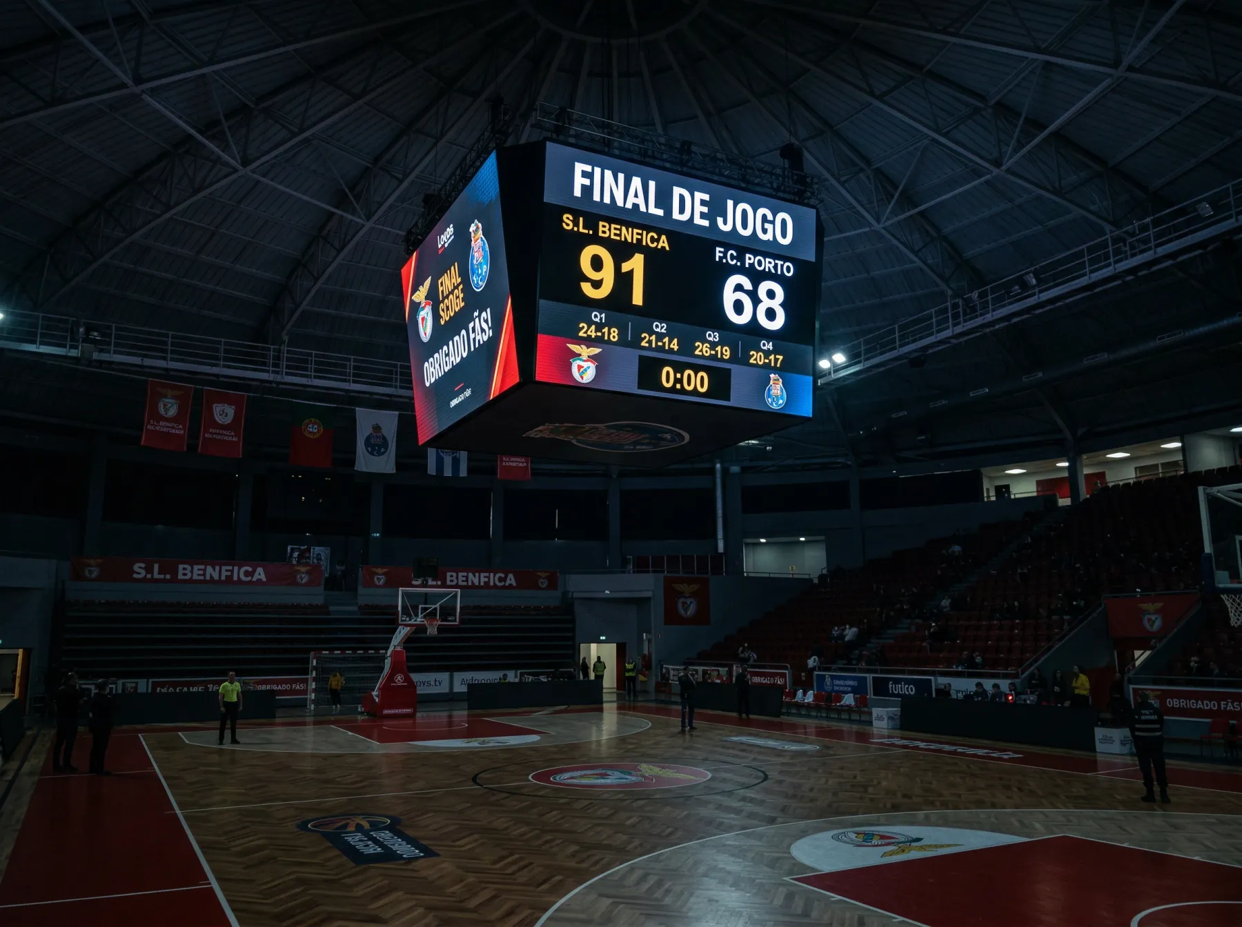Análise de margens de vitória para apostas de basquetebol
