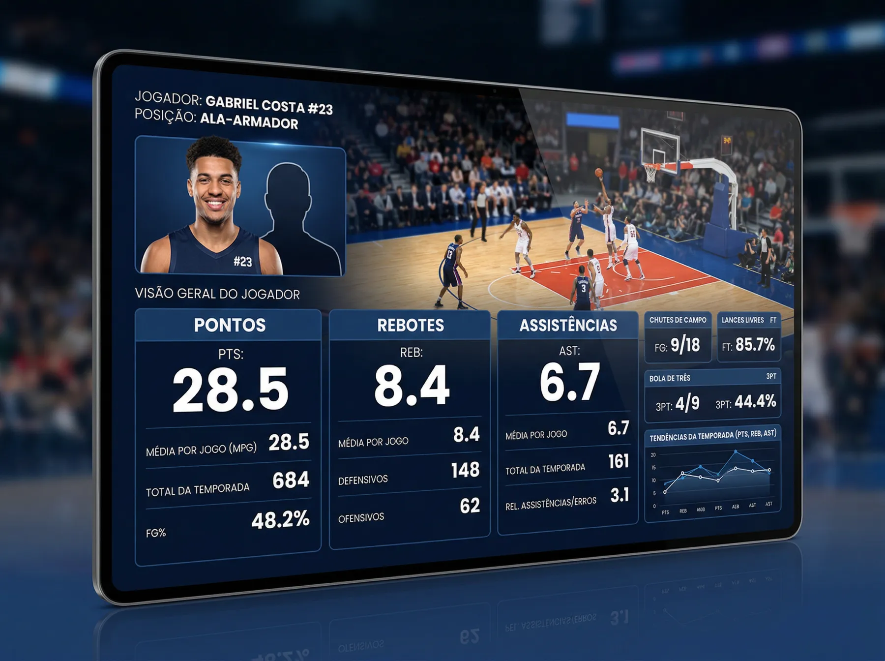 Estatísticas de jogador de basquetebol com linhas de apostas