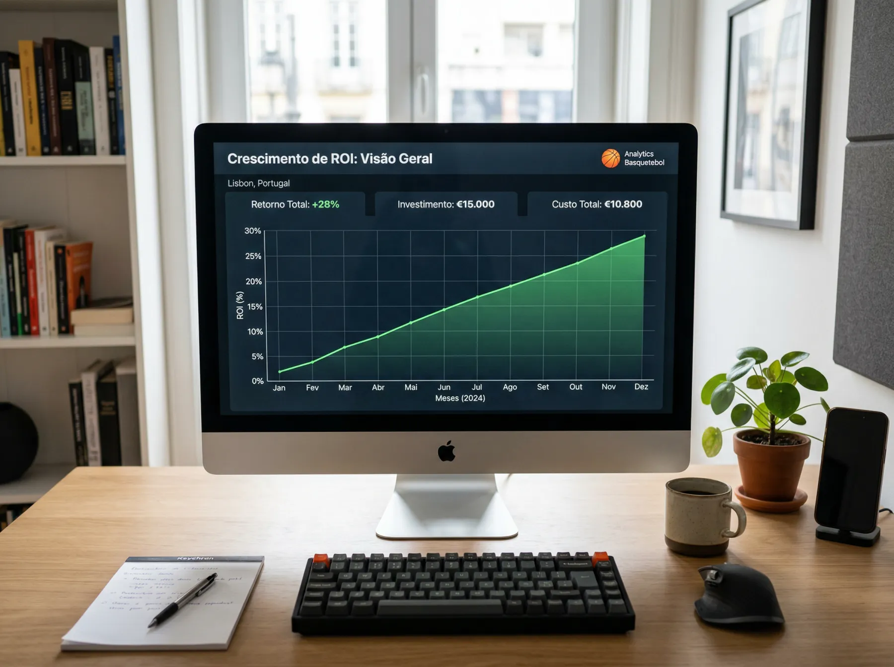 Gráfico de retorno sobre investimento em apostas desportivas